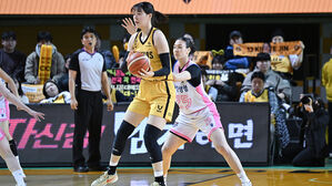 KB, 여자 프로농구 최초로 단일 시즌 홈 경기 전승