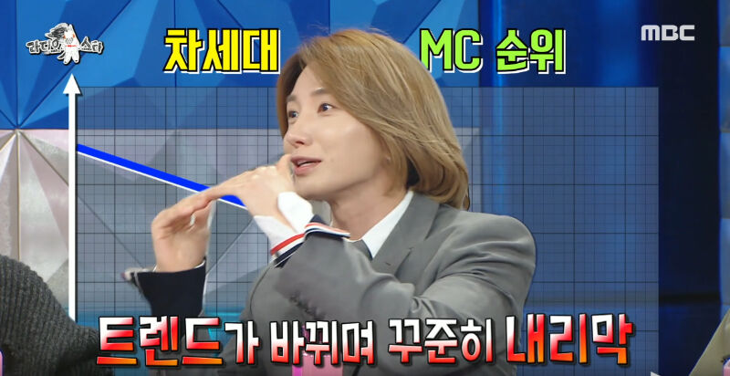 LeeTeuk