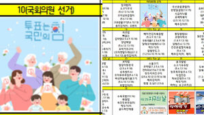 초등학교 식단표에 '투표는 국민의힘' 문구 논란