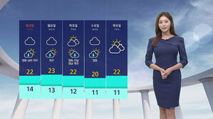 [날씨] "우산 챙기세요" 전국 비 소식…낮더위 주춤