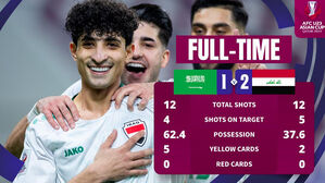 이라크, 사우디 꺾고 U-23 아시안컵 조 1위 8강 진출