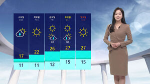 [날씨] 오늘도 낮더위&hellip;밤부터 전국 '비'