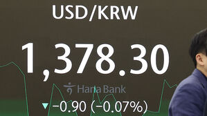 원·달러 환율, 0.9원 하락 마감