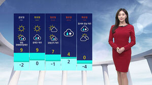 [날씨] 오후부터 미세먼지 점차 물러나&hellip;주말 공기 깨끗