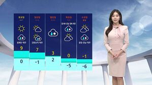 [날씨] 대부분 지역 공기질 깨끗&hellip;오후부터 동해안 눈&middot;비