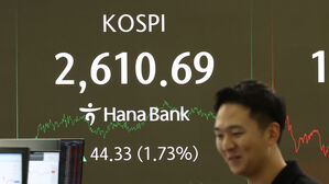 코스피 1.7% 올라 2,610대로 '성큼'…코스닥도 상승