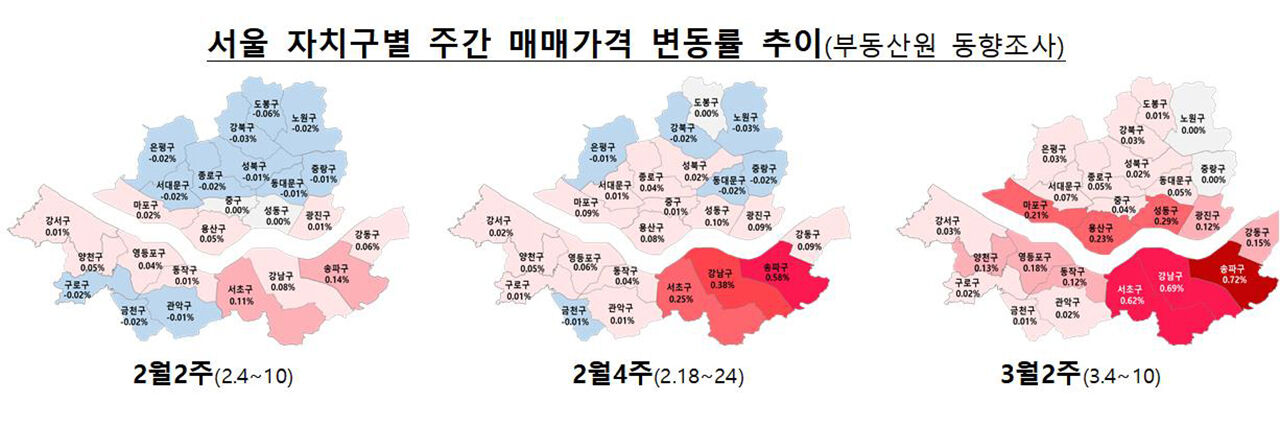 2월 2주~3월 2주 서울 자치구별 주간 매매 가격 변동률 (국토부 보도자료)