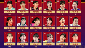 여자배구 올스타팀, 6년 만에 태국과 대결…2승 2패 후 이번에는