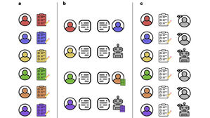 사람-AI 토론 능력 비교해 보니&hellip;"GPT-4가 더 설득력 있어"