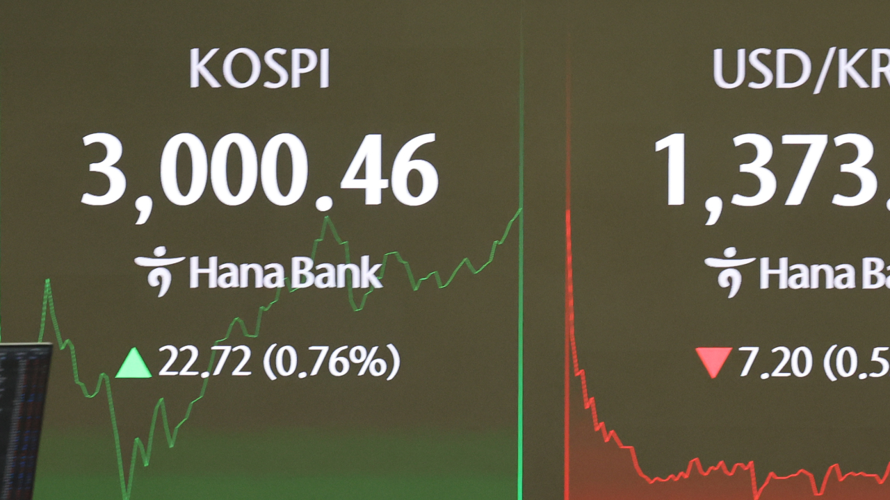 코스피 장중 3000선 돌파 (사진=연합뉴스)
