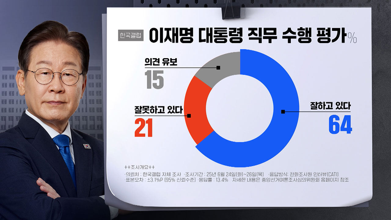 [여담야담] 이 대통령 '잘하고 있다' 64%…"허니문 기간 이상의 의미"