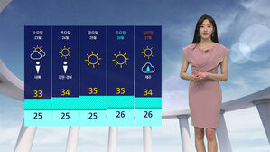 0722 날씨
