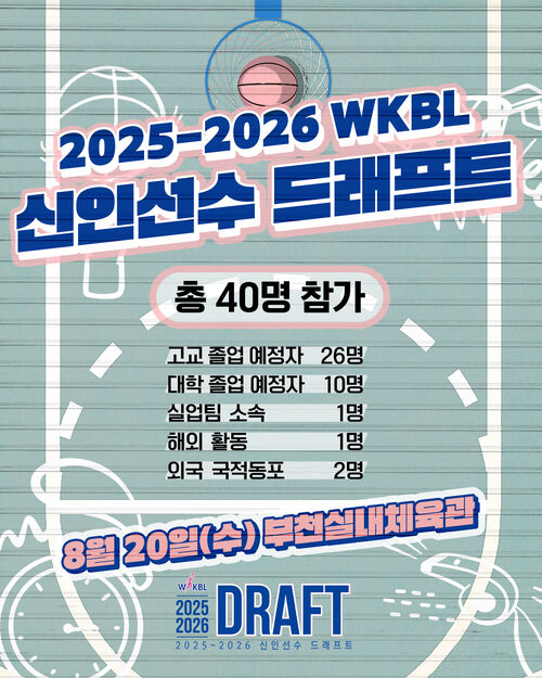 여자농구 신인선수 드래프트 (사진=한국여자농구연맹 제공, 연합뉴스)