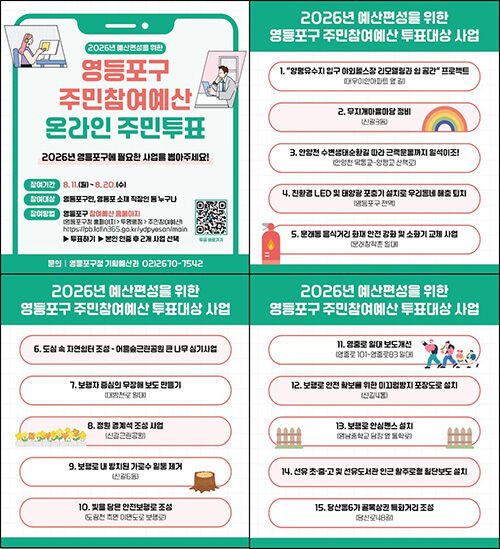 영등포구, 주민참여예산 온라인 투표 홍보물 (사진= 서울 영등포구 제공, 연합뉴스)