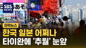 [자막뉴스] 타이완, 내년 1인당 GDP 한국 일본 역전 전망