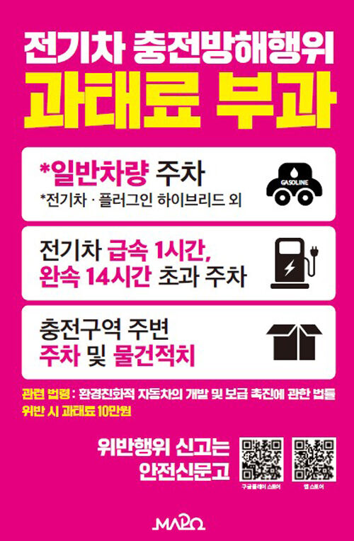 전기차 충전방해행위 단속 안내판 (사진=마포구 제공, 연합뉴스)