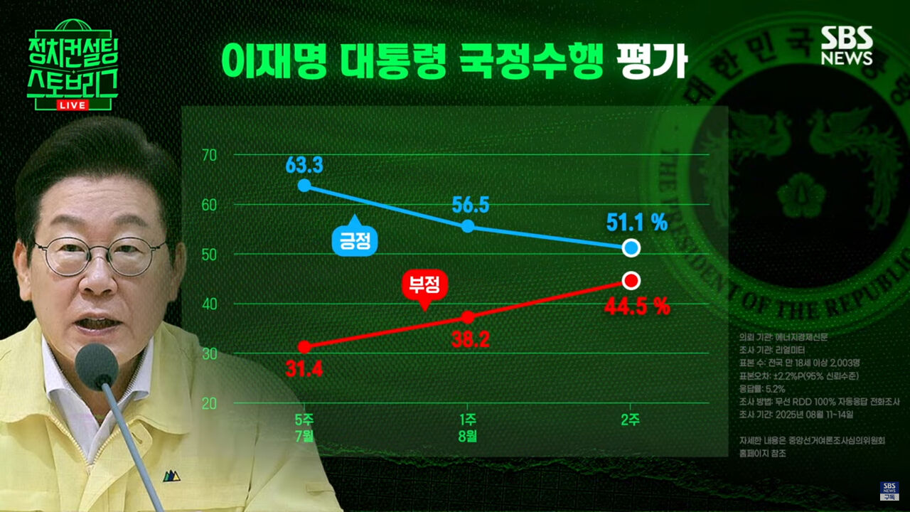 국정