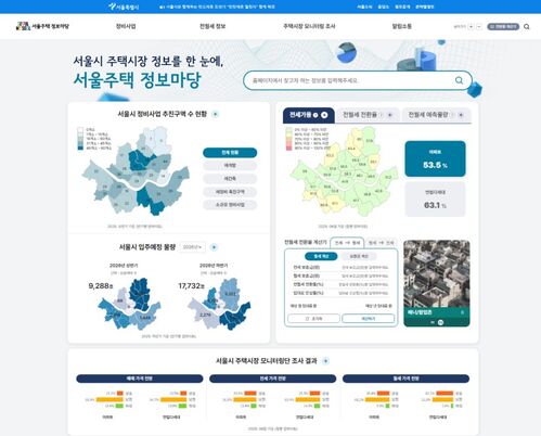 '서울주택 정보마당' 메인 화면 모습 (사진=서울시 제공, 연합뉴스)