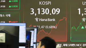 코스피, 장중 3100선 붕괴&hellip;미국발 삭풍에 사흘째 하락세