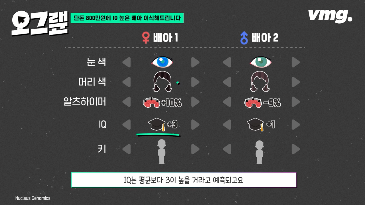 스프 오그랲
