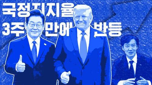 0829 이브닝 브리핑