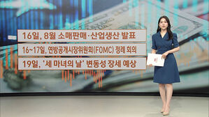 [뉴욕증시] FOMC 회의, 기준금리 내릴까…'점도표'는?
