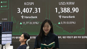 코스피, 미 훈풍 타고 또 천장 뚫었다…5거래일 연속 사상 최고