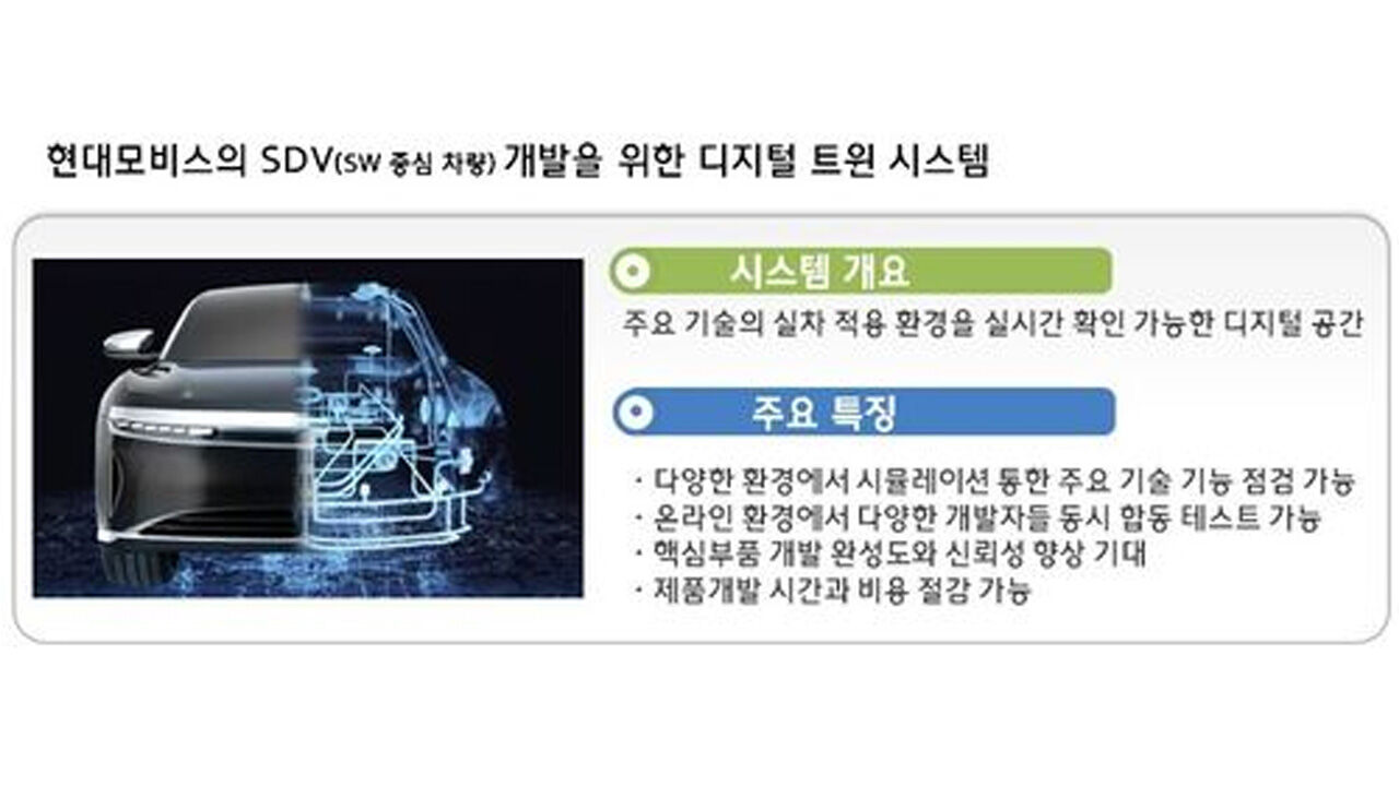 현대모비스, SDV 핵심기술 개발 시스템 구축 (사진=현대모비스 제공, 연합뉴스)