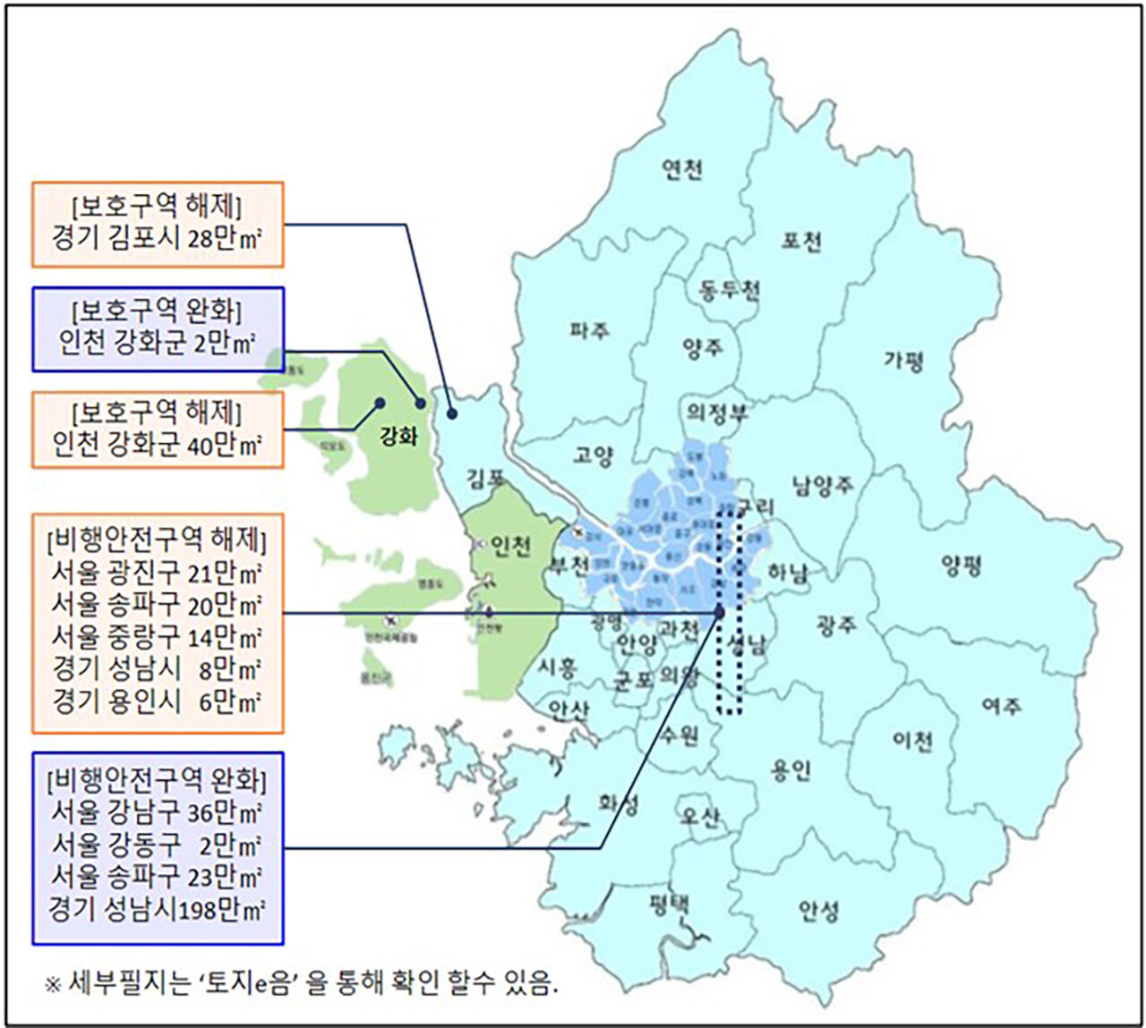 군사시설보호구역 변동 지역