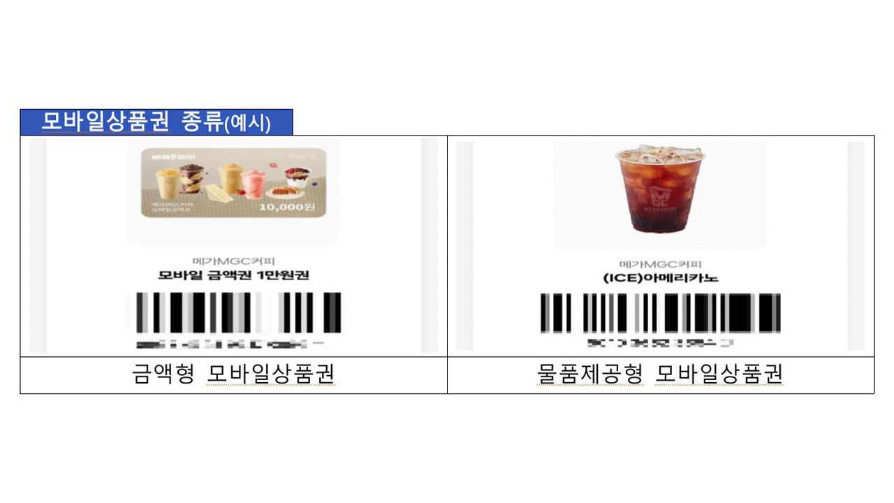 메가커피 모바일상품권 종류 (사진=공정위 제공, 연합뉴스)