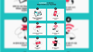 추석 여행철 무료 와이파이, 해커 표적 된다