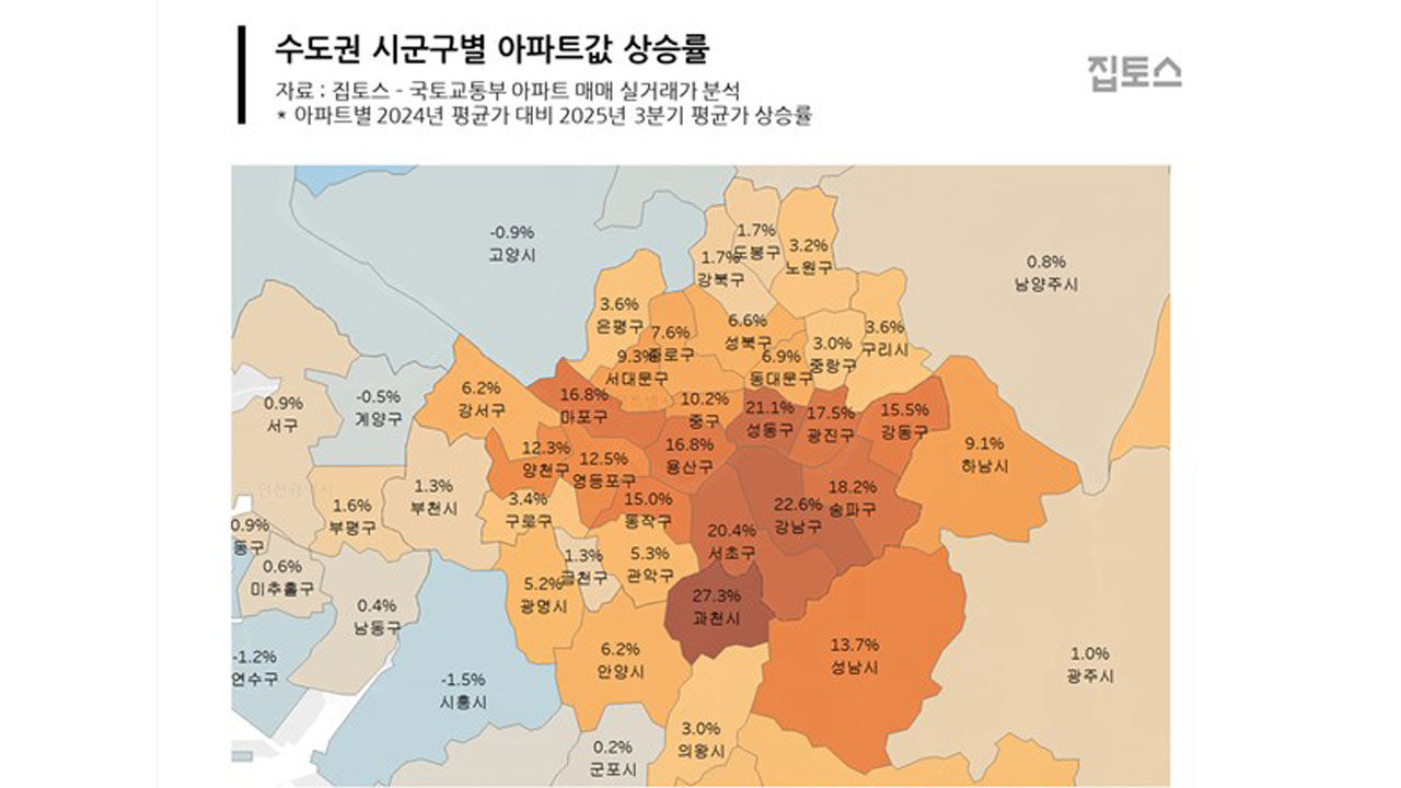 수도권 시군구별 아파트값 상승률 (사진=집토스 제공, 연합뉴스)