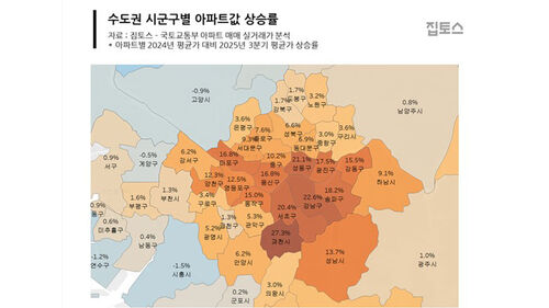 수도권 시군구별 아파트값 상승률 (사진=집토스 제공, 연합뉴스)