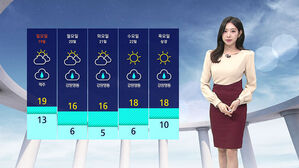 날씨 - 12시 뉴스 (임은진)
