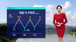 [날씨] 내일은 더 춥다…찬 바람에 체감 기온 2도 '뚝'