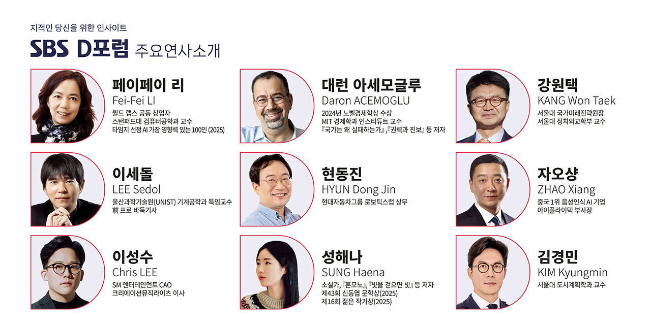 2025 SBS D포럼
