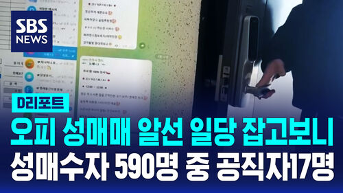 디리디리