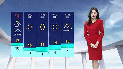 날씨 - 모닝와이드6 (임은진)