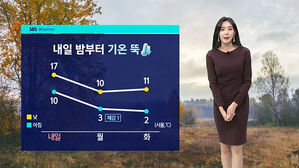 [날씨] 내일 밤부터 기온 '뚝'…월요일 아침 서울 '3도'