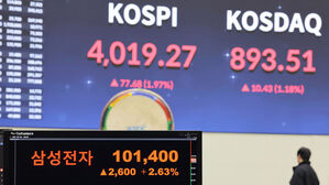 '4천피' 상승장 주역 외국인, 이달에만 5조여 원 담았다