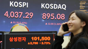 코스피, 장중 오름폭 키워 4,030대…코스닥 900 눈앞
