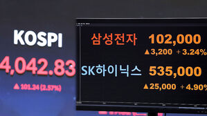 코스피 '4천 시대' 개막…사상 첫 '10만 전자' 달성