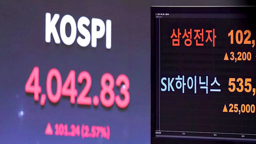 코스피 '4천 시대' 개막…반도체·조선주 견인