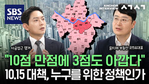 “3점도 아깝다”… 실수요자 힘들어진 10.15 부동산 대책?