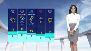 날씨 - 나이트라인 1028 (남유진)