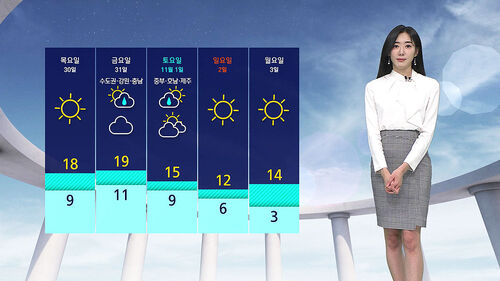 날씨 - 나이트라인 1028 (남유진)