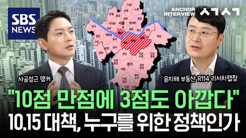 3점도 아깝다”… 실수요자 힘들어진 10.15 부동산 대책?