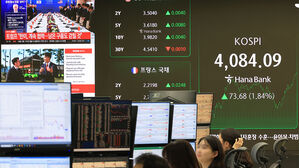 코스피, 4,080대 상승 마감…'역대 최고치'