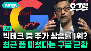빅테크 중 주가 상승률 1위? 최근 폼 미쳤다는 구글 근황