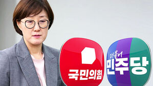 김현지 증인 채택 불발…"정쟁 몰두" "국정 은닉"